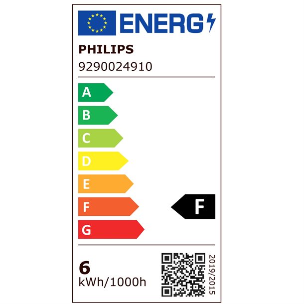 Philips Sceneswitch 3-trin dæmpbar LED kertepære E14 5,5 watt med 470 lumen (svare til 40W) 322263854802